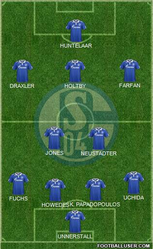 FC Schalke 04 Formation 2012