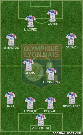 Olympique Lyonnais Formation 2012