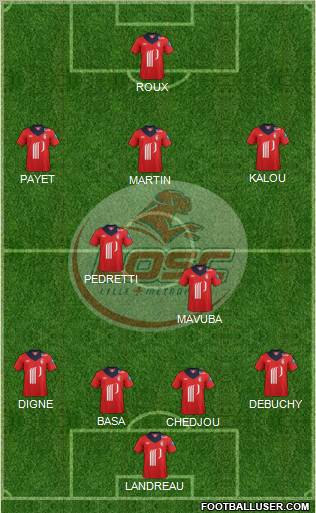 LOSC Lille Métropole Formation 2012