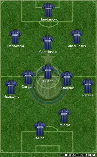 F.C. Internazionale Formation 2012