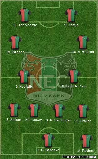 NEC Nijmegen Formation 2012