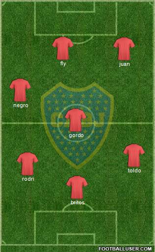 Boca Juniors Formation 2012