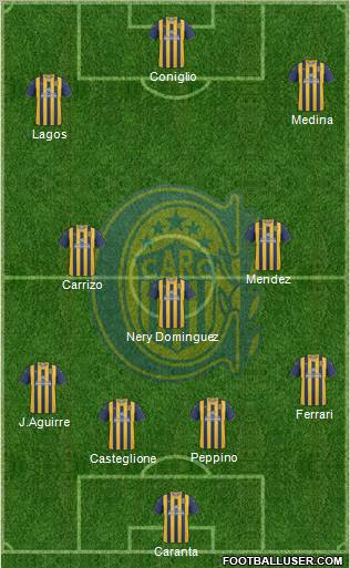Rosario Central Formation 2012
