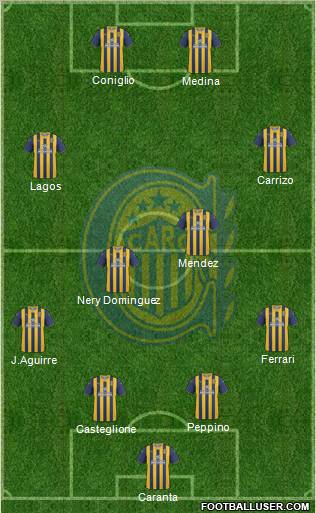 Rosario Central Formation 2012