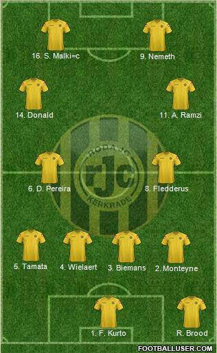 Roda JC Formation 2012