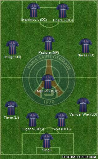 Paris Saint-Germain Formation 2012