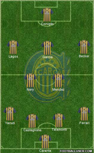 Rosario Central Formation 2012