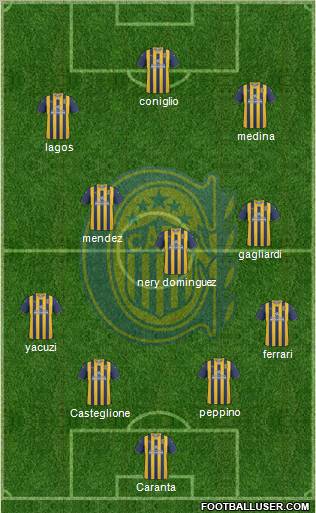 Rosario Central Formation 2012