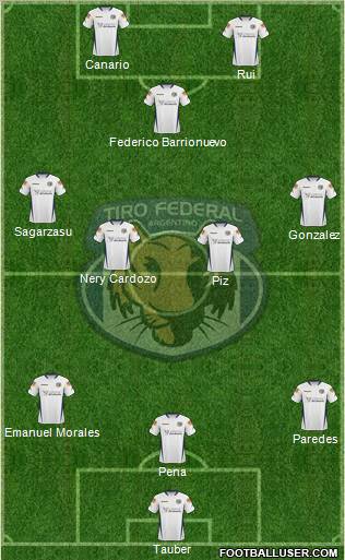 Tiro Federal de Rosario football formation