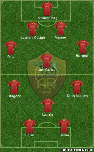 AS Roma Formation 2012