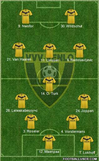 VVV-Venlo Formation 2012
