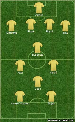 Championship Manager Team Formation 2012