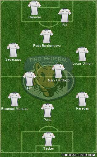 Tiro Federal de Rosario football formation