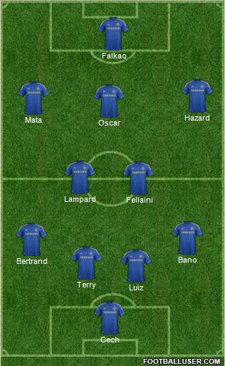 Chelsea Formation 2012