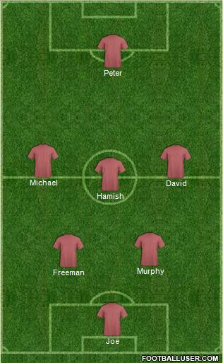 Fifa Team Formation 2012