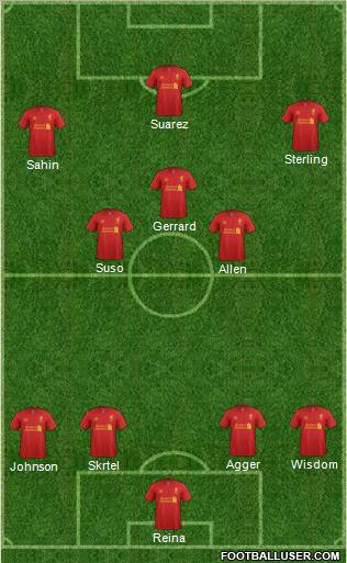 Liverpool Formation 2012