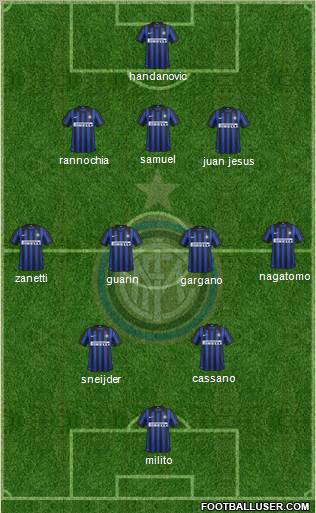 F.C. Internazionale Formation 2012