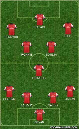 Arsenal Formation 2012