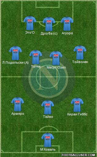 Napoli Formation 2012