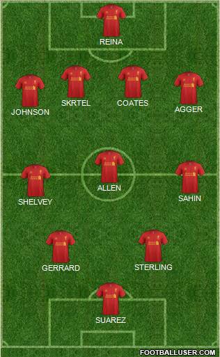 Liverpool Formation 2012