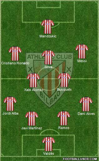 Athletic Club Formation 2012