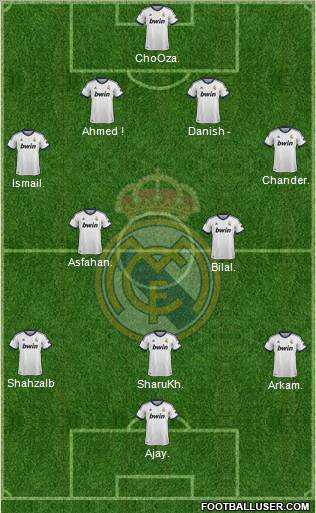 Real Madrid C.F. Formation 2012