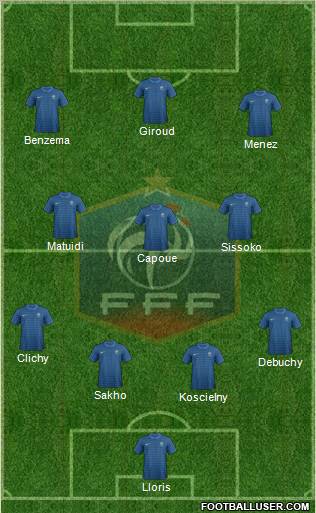 France Formation 2012