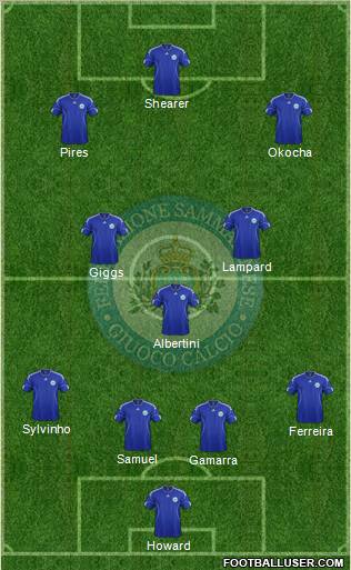 San Marino Formation 2012