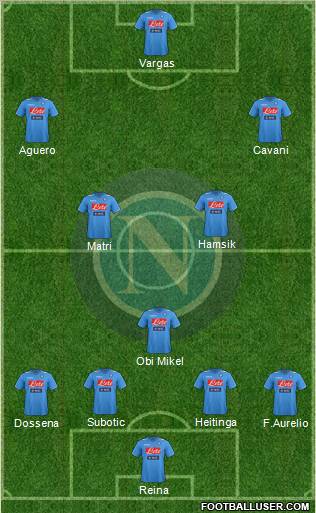 Napoli Formation 2012