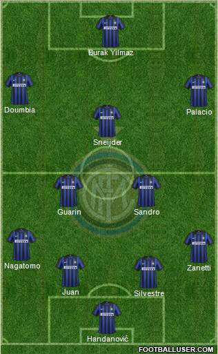 F.C. Internazionale Formation 2012