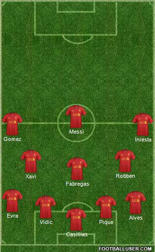 Liverpool Formation 2012