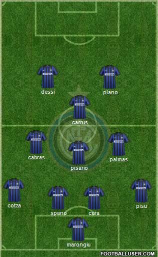 F.C. Internazionale Formation 2012