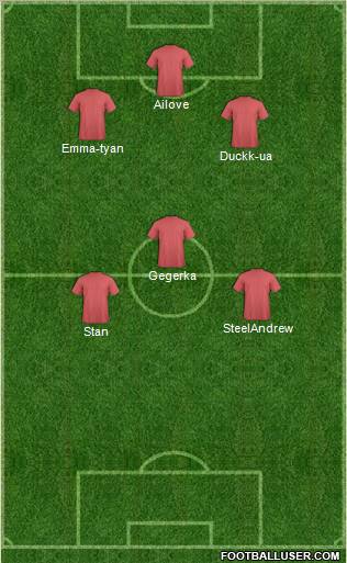 Fifa Team Formation 2012