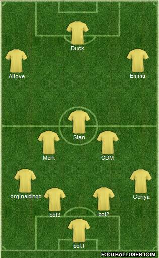 Fifa Team Formation 2012