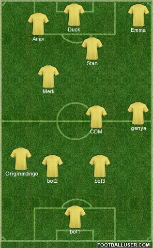 Fifa Team Formation 2012