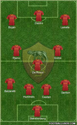 AS Roma Formation 2012