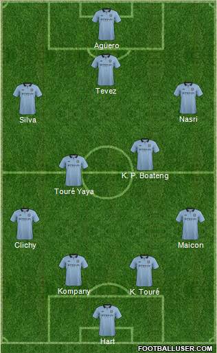 Manchester City Formation 2012