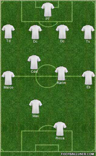 Fifa Team Formation 2012