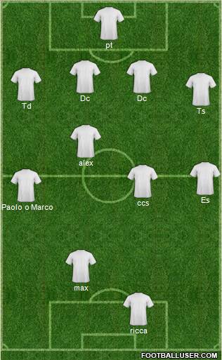 Fifa Team Formation 2012