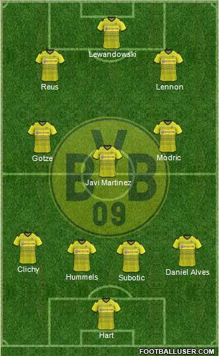 Borussia Dortmund Formation 2012
