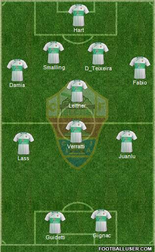 Elche C.F., S.A.D. Formation 2012