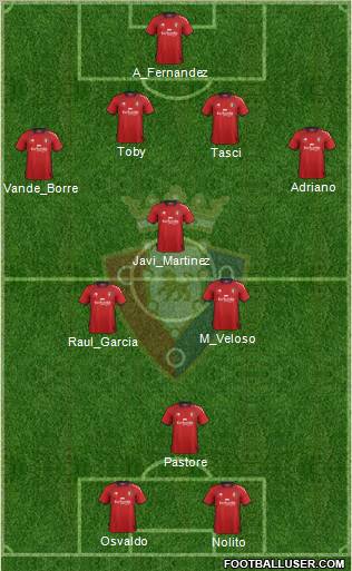 C. At. Osasuna Formation 2012