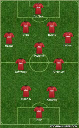 Manchester United Formation 2012
