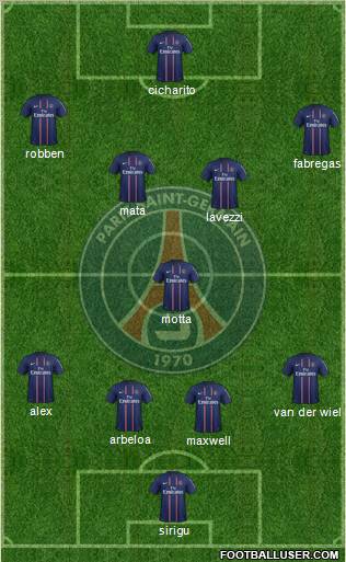 Paris Saint-Germain Formation 2012