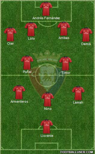 C. At. Osasuna Formation 2012