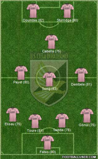Città di Palermo Formation 2012