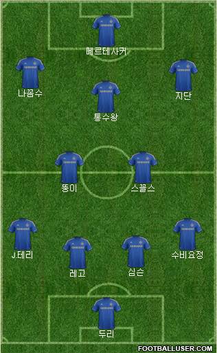 Chelsea Formation 2012