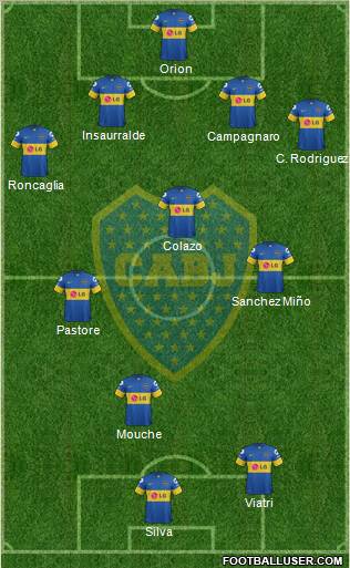 Boca Juniors Formation 2012