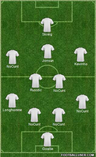 Fifa Team Formation 2012