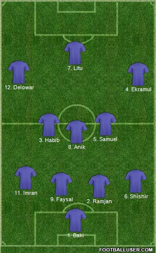 Pro Evolution Soccer Team Formation 2012